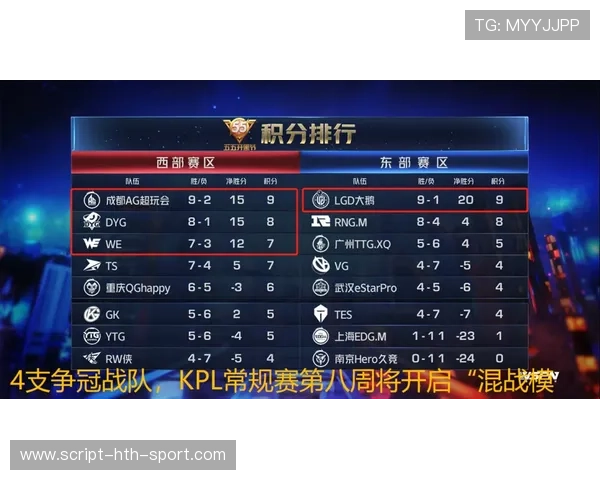 围绕第五人格赛程解析战队对决看点与晋级形势全面前瞻深度剖析