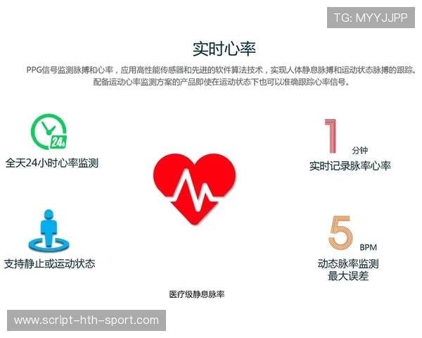 智能穿戴运动设备助力健康管理与个性化运动方案优化